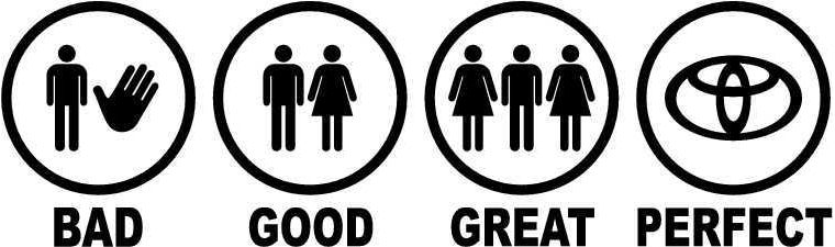 Sticker Toyota-Good Great Perfect
